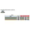 ���� POWER PRO 150� Multicolor / 0,15