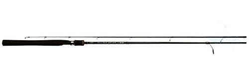 �������� TWITCHING ROD TW S-220 2.20m 2 - 14 g