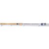 �������� ��. Pontoon21 Psychogun 2,77� (10,5-32�, 10-20 Lb.)