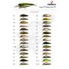 ������ ZIPBAITS Rigge 70F (4,7�, �� 1�) / �811R